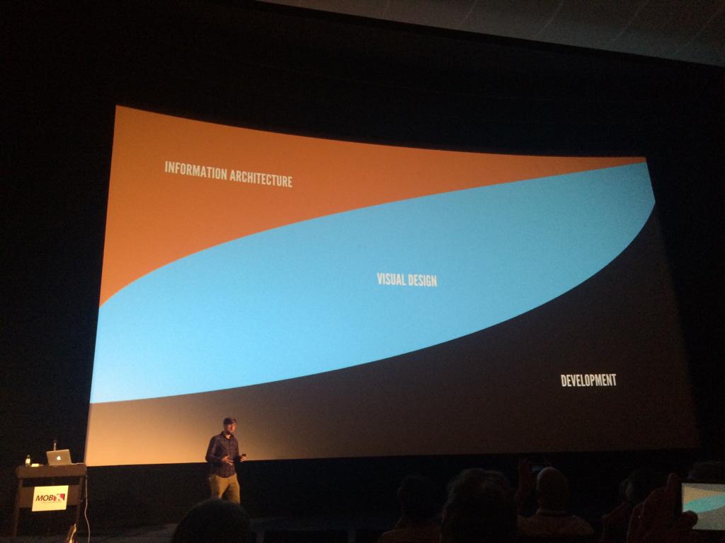 gembaapp's tweet photo. “Collaboration and communication trumps process.” —@brad_frost #mobx http://t.co/2L7O4b7Zwi