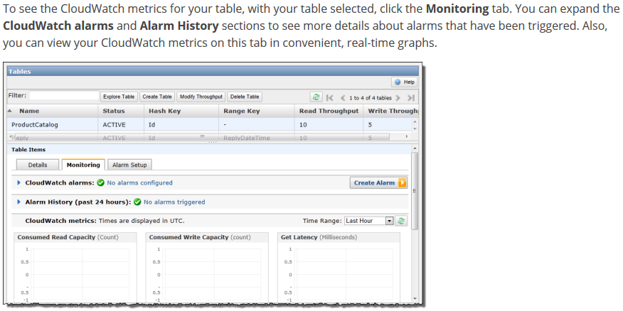 awscloud tweet picture