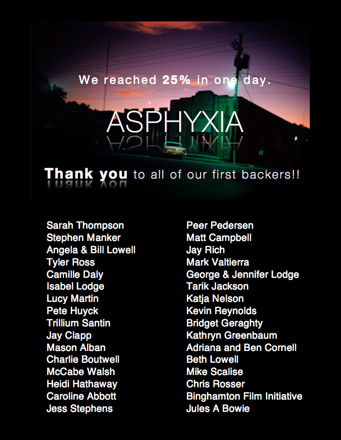 AsphyxiaFilm's tweet photo. 25% in 1 Day! THANK YOU to all of our @kickstarter supporters! #share #AsphyxiaTheShort #gratitude #festivalfilm http://t.co/ThWOiIsvdZ