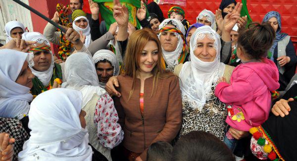 Gömülü resim için kalıcı bağlantı