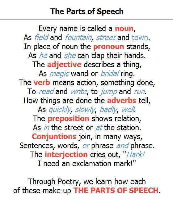 9WorldsWriting's tweet photo. *their (should be blue and italicized)
*Conjunctions 
Otherwise, very useful :)  
(Source currently unknown) http://t.co/KTxq7d3NvL