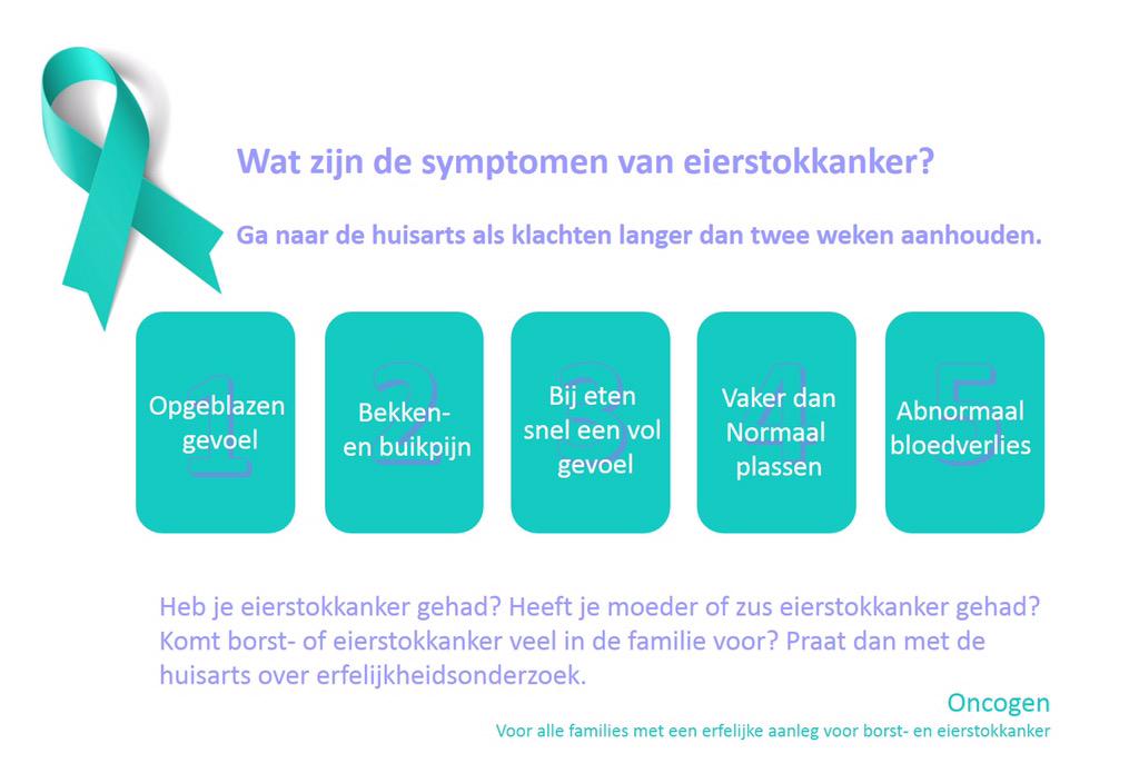 In de maand september wordt aandacht gevraagd voor #eierstokkanker. #ovariancancerawarenessmonth