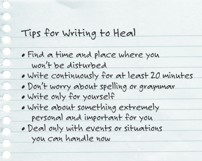 TheWriteKey's tweet photo. Dr. Pennebaker's Tips for Writing to Heal

#BloggingAsTherapy #ExpressiveWriting #WritingTherapy http://t.co/RH3Gh73i56