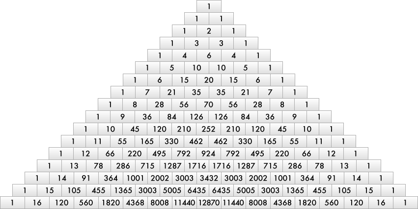 bvschulz4's tweet image. Kickball is tots fabs.  #PascalsTriangle #Math #KickballisAwesome #911 #WeHonorYou #History #cows #TEAMwork