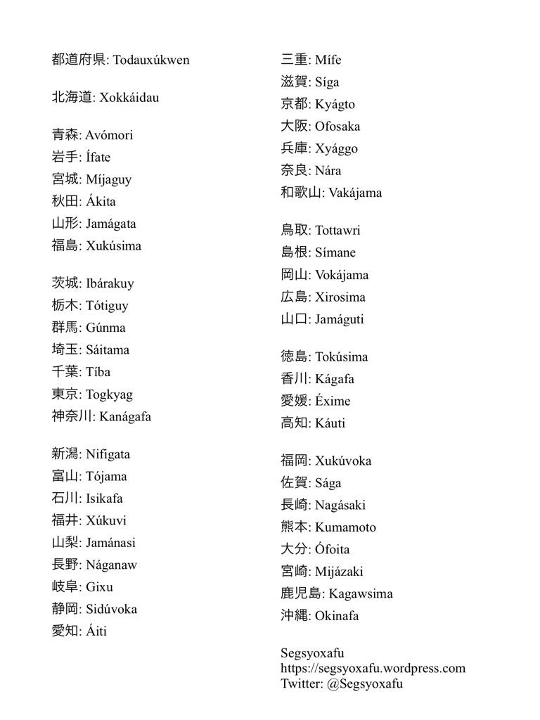 Vatanabe Takajuki 日本語の歴史をローマ字に詰め込みました ちょっと難しいけど きっと役に立ちます ご意見 ご質問歓迎 W Segsyoxafu 新しいローマ字 T Co Ntvs2u4uon Http T Co B2eqfgfhpi Vatanabe Takajuki 日本語の歴史をローマ字に詰め込みました ちょっと難しいけど きっと役に立ちます ご意見 ご質問歓迎 W Segsyoxafu 新しいローマ字 T Co Ntvs2u4uon Http T Co B2eqfgfhpi