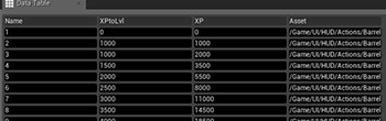 _ue4u's tweet photo. Data tables &amp; Blueprints without C++ @UnrealEngine 
http://t.co/Wkr9OoauED #gamedev #unrealengine #unrealdev #ue4 http://t.co/vegzI6KYy3
