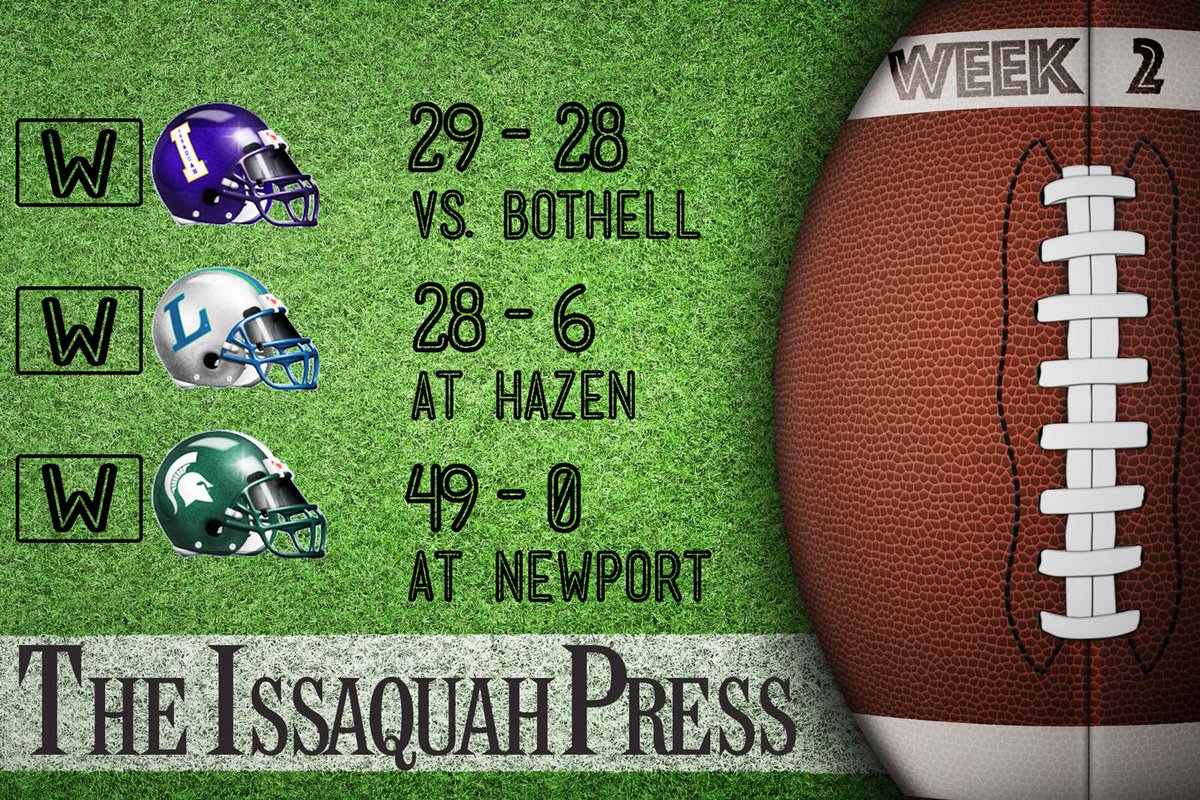 Wins across the board tonight for <a href="/IssaquahSchools/">Issaquah School District</a> football teams! #IssPreps