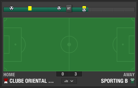 Flockoffuk's tweet image. BET 5 #WINNER !!! #Banked £150 

#RT FOR BET 6 !!