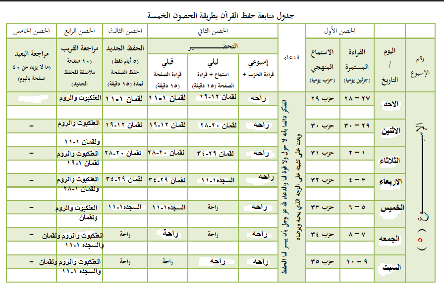 غرفة المنارة العلميه on Twitter "جدول حلقه الاترجه للاسبوع الرابع غرفة المنارة العلميه on Twitter "جدول حلقه الاترجه للاسبوع الرابع