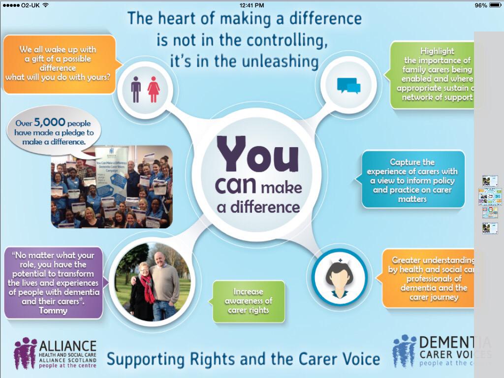 tommyNtour's tweet photo. #NDCD2015 5000 individuals have pledged #MakeaDifference #dementia
Every pledge here
http://t.co/MvG4is8irP http://t.co/kdmVZrCoRT
