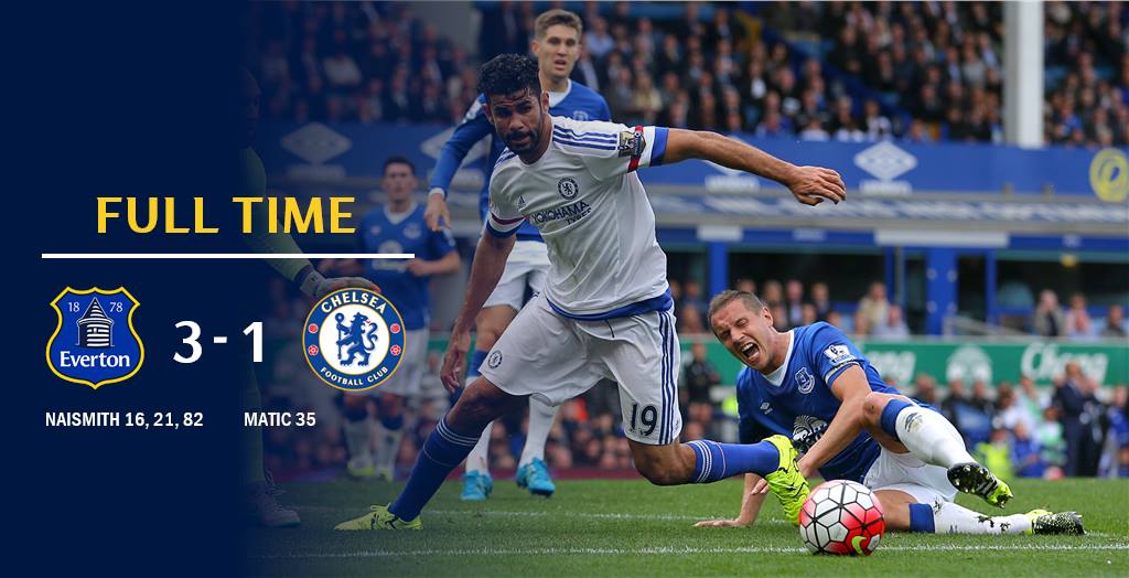 TheIsraelLaryea's tweet photo. Ay3ka!!! What a start to the season? 5 games, 4 points, 3 losses. Still blue though. #Chelsea!!! http://t.co/jMkTT5CORi