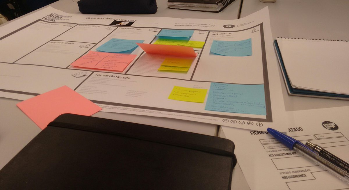 _BrandNight's tweet image. Sábado de manhã é dia de... ...desenvolver um modelo de negócios! :D
#BrandNight #Epfania #SEBRAE #Startup