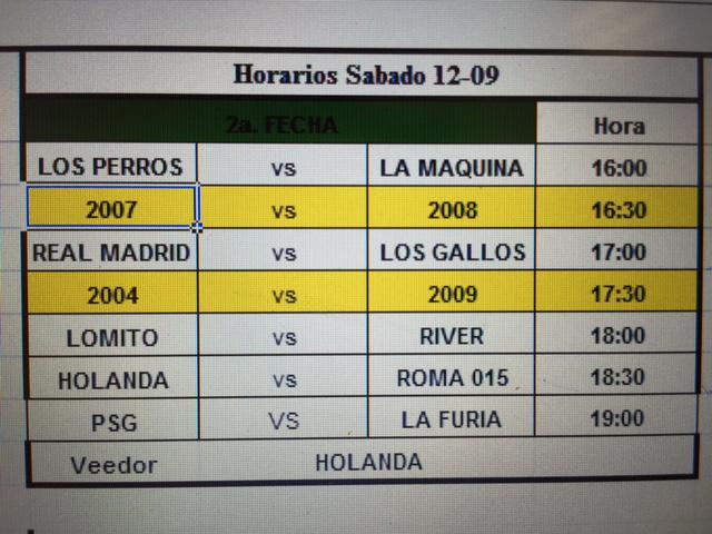 losgallos02's tweet photo. Hoy tenemos @ExaCEL Juegan los Gallos, a ganar muchachos. 2da fecha!!! Dale quee!! Que la figura sea el EQUIPO!!! http://t.co/0YLwexpnjY