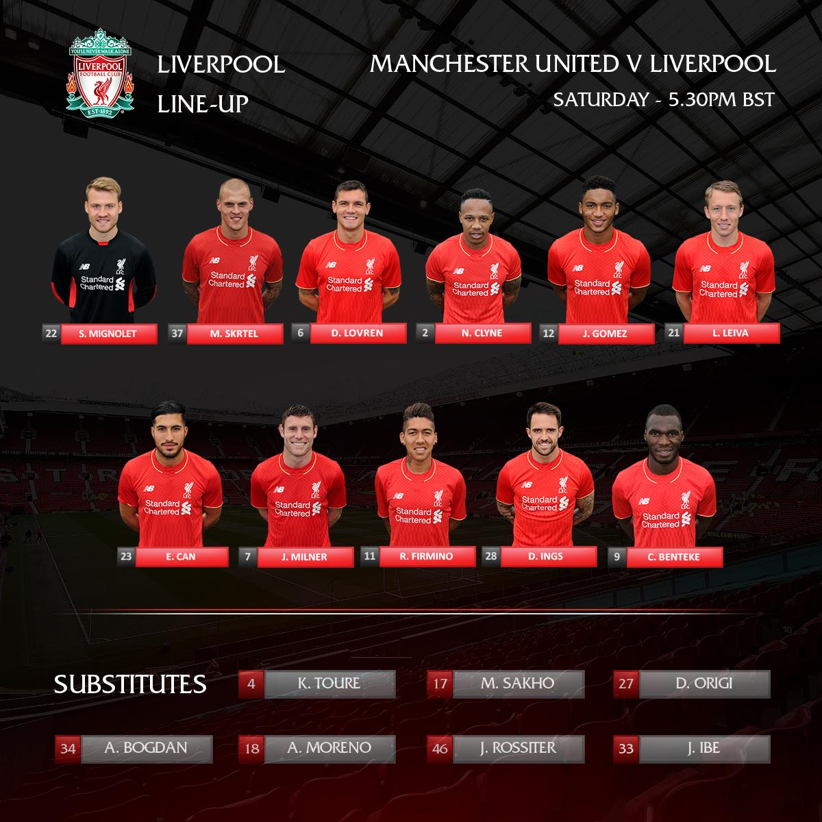 Starting line-ups: Manchester United v Liverpool - ITV News