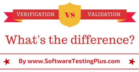 TestingSoftware's tweet image. Difference Between Verification and Validation!! softwaretestingplus.com/difference-bet…
