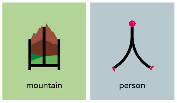 TEDTalks's tweet image. Have six minutes to spare? Plenty of time to learn 40 Chinese characters: t.ted.com/pQFJ0r8