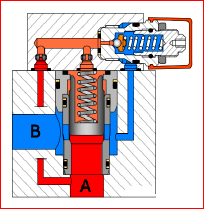 hydraulicien.fr/formation-hydr… 
FORMATION HYDRAULIQUE Depuis des années insitu, a une reputation d’excellence