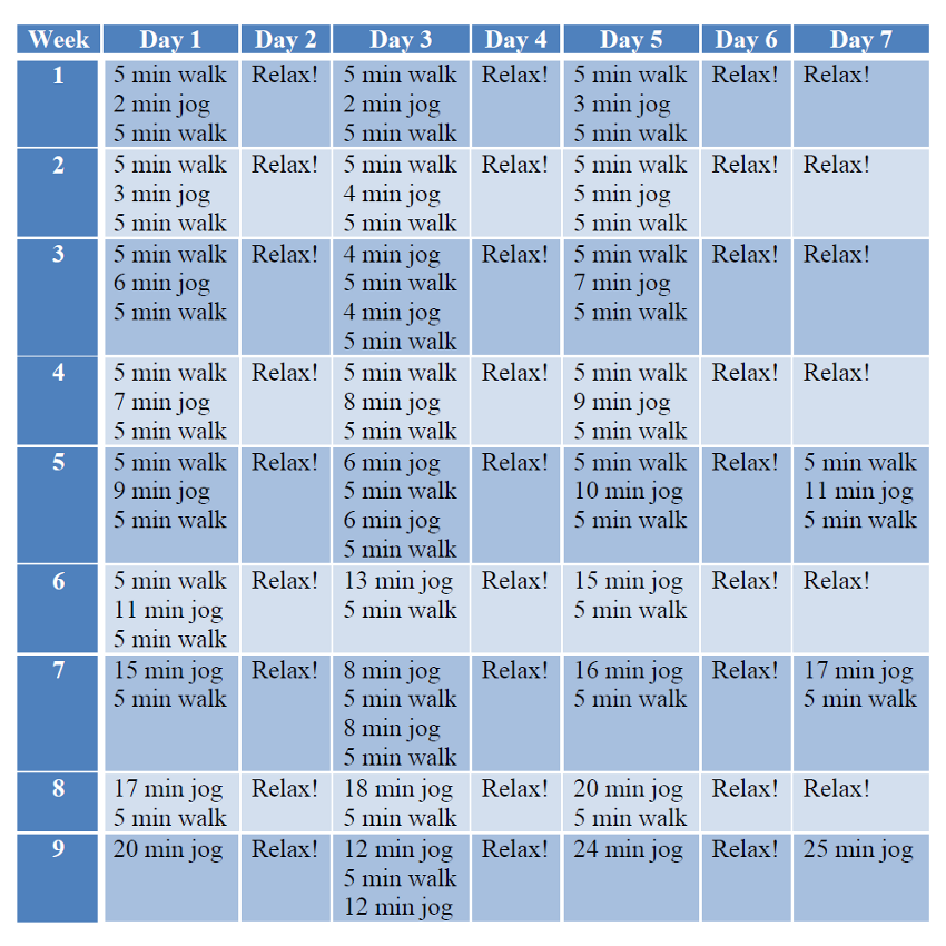 ymca workout schedule | Sport Fatare