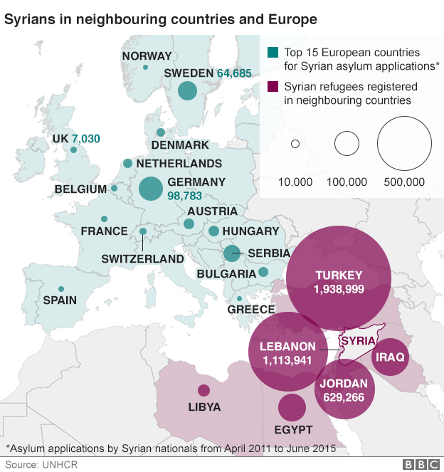 Oxfam's tweet photo. Migrant crisis: Rallies in Europe as 9,000 arrive in Munich http://t.co/akDcotcob2 #Syria #RefugeesWelcome http://t.co/wMXzrmgbkL