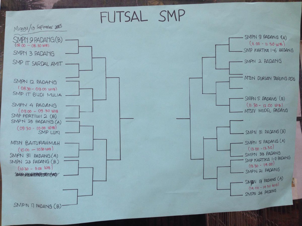 Jadwal Futsal tingkat SMP se-kota Padang minggu/13 september 2015 SMANTSECUP IV AND FOUR FESTIVAL II #crew