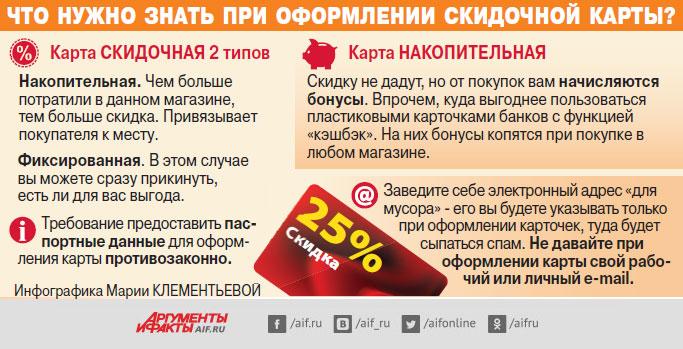 Справка при покупке квартиры. Как правильно взять кредит памятка. Памятка для покупателя недвижимости. Инфографика как получить кредит. Какмоыормить сарозанятость.