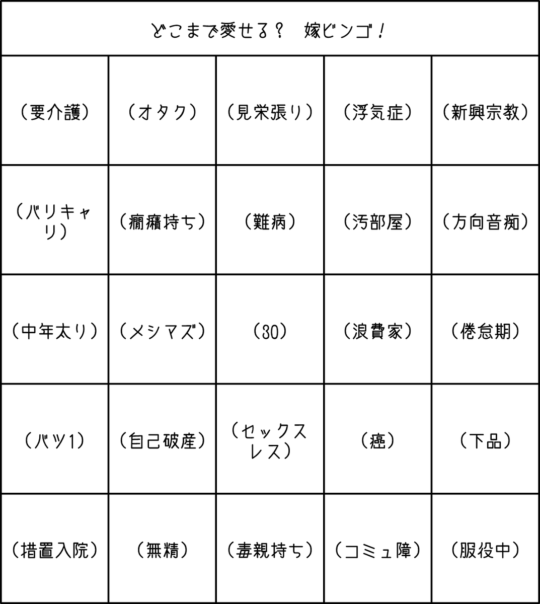 仮に嫁 30 だとして何の問題があるのか 14ページ目 Togetter