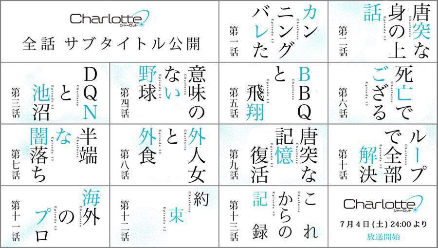 クルル Shoki7991 Twitter クルル Shoki7991 Twitter