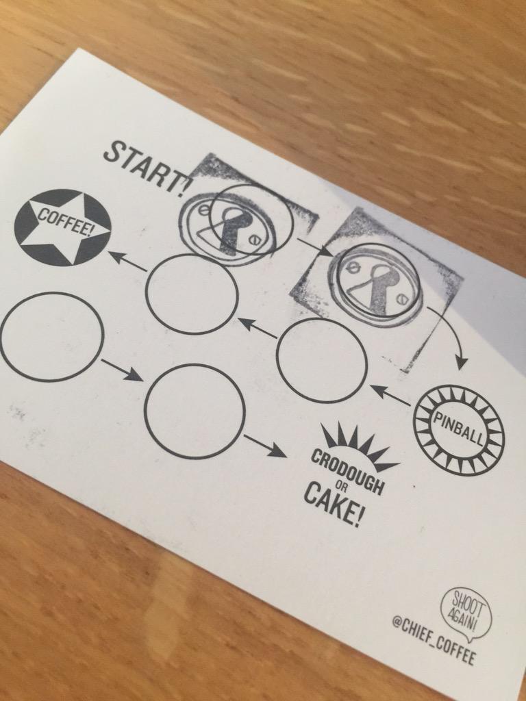 Super cool loyalty cards <a href="/chief_coffee/">Chief Coffee</a> pinball &amp; freebies #chiswick #coffee #london