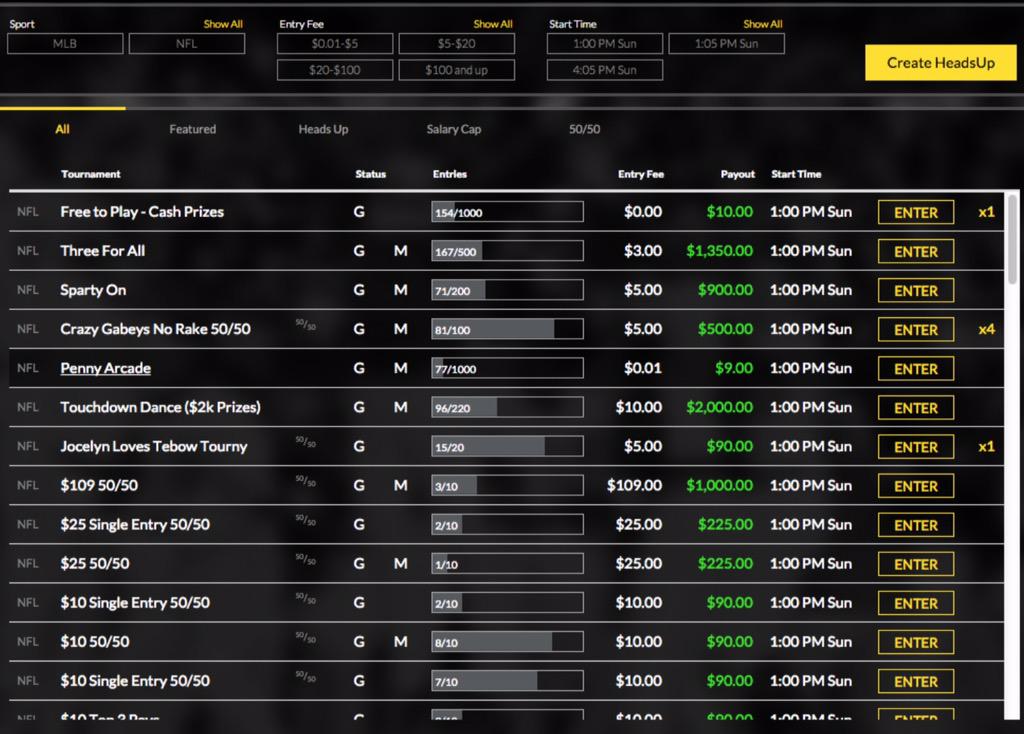 YancyEaton's tweet image. Deposit $1 at owntheplay.com using promo code EATON25 and get $25 free to play #FantasyFootball today! #OTP
