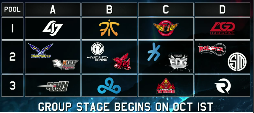 PawN_LoL's tweet photo. 우리 그룹은, SKT1, H2k, BGK http://t.co/bZyUTlhyIp