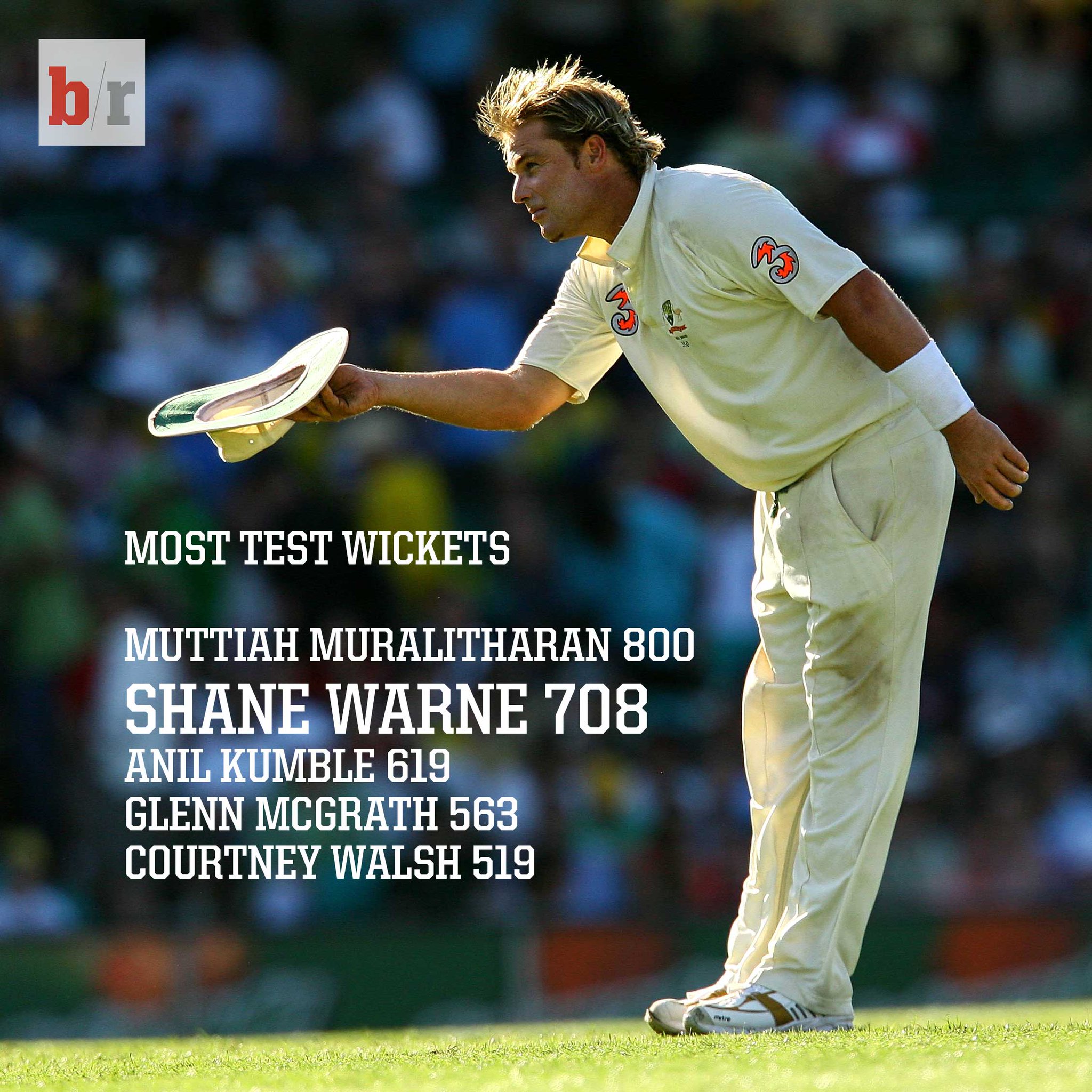 Happy 46th birthday Shane Warne! A true cricketing legend... 