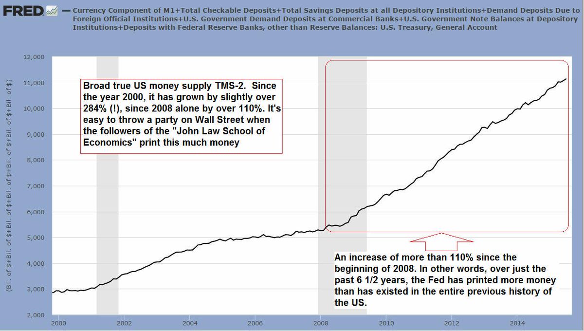 Permalien de l'image intégrée