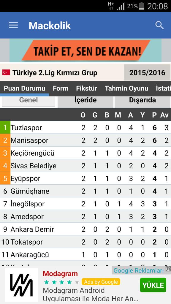 Şampiyon Tuzlasporumuzdan Mehmetçiklerimize Selam Yola Devam