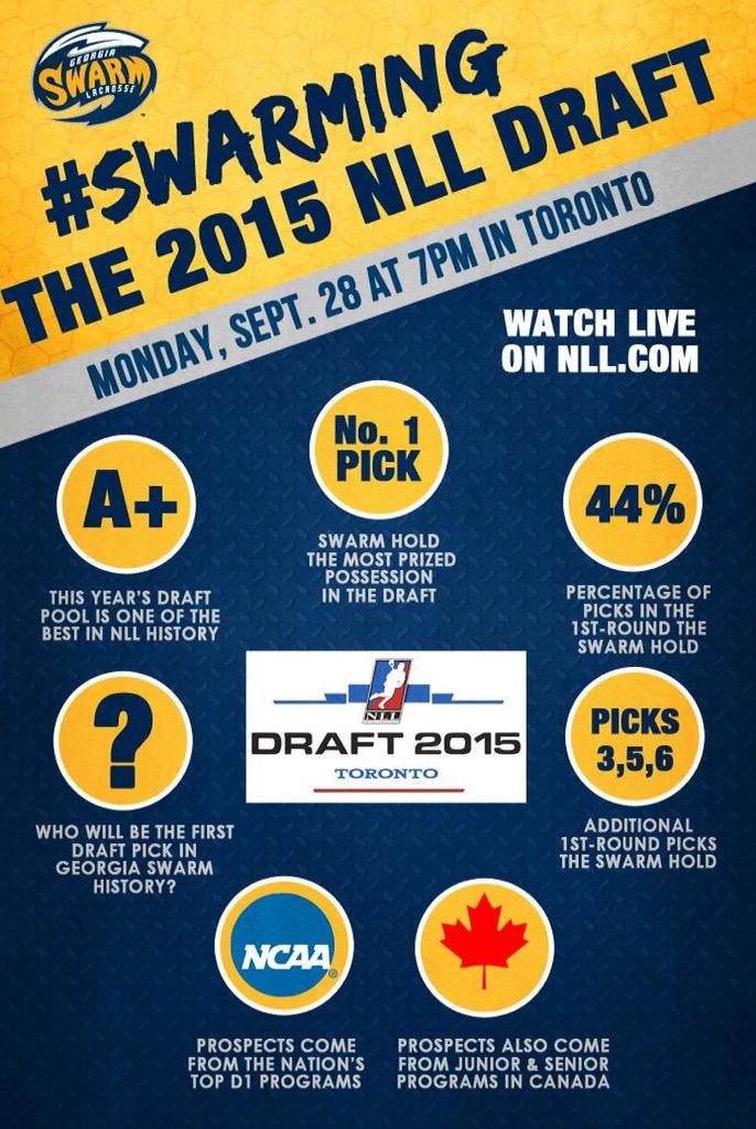 USAPurpleHeart's tweet photo. Excited about tonight's draft! #Swarming Ill have my analysis article about the @GeorgiaSwarmLAX picks on Lax Philly http://t.co/EiRwXZvroq