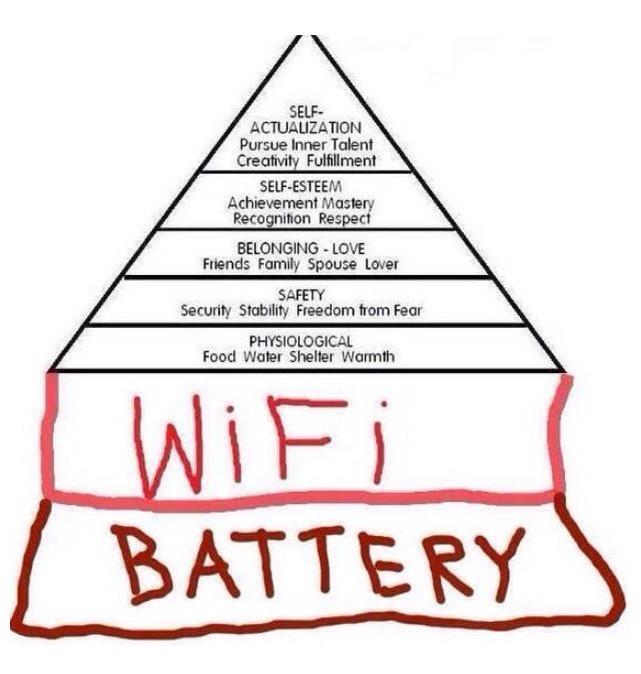 Fleur09's tweet photo. @SalfordPsych the updated version of Maslow's hierarchy of needs for the first years. http://t.co/mml3bD9ml3