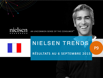 Dauvers70's tweet photo. Breaking. Sortie de la P9 de @Nielsen Marché PGC/Frais LS en croissance de 0,6 % et + 1,1 % en CAM. #flatitude http://t.co/kaqLahTD8H