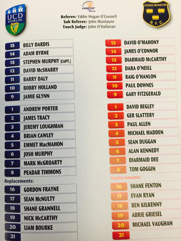 UCDRugby's tweet photo. Team sheet for today's game #UBL #Collidge http://t.co/u6ptYRpYoe