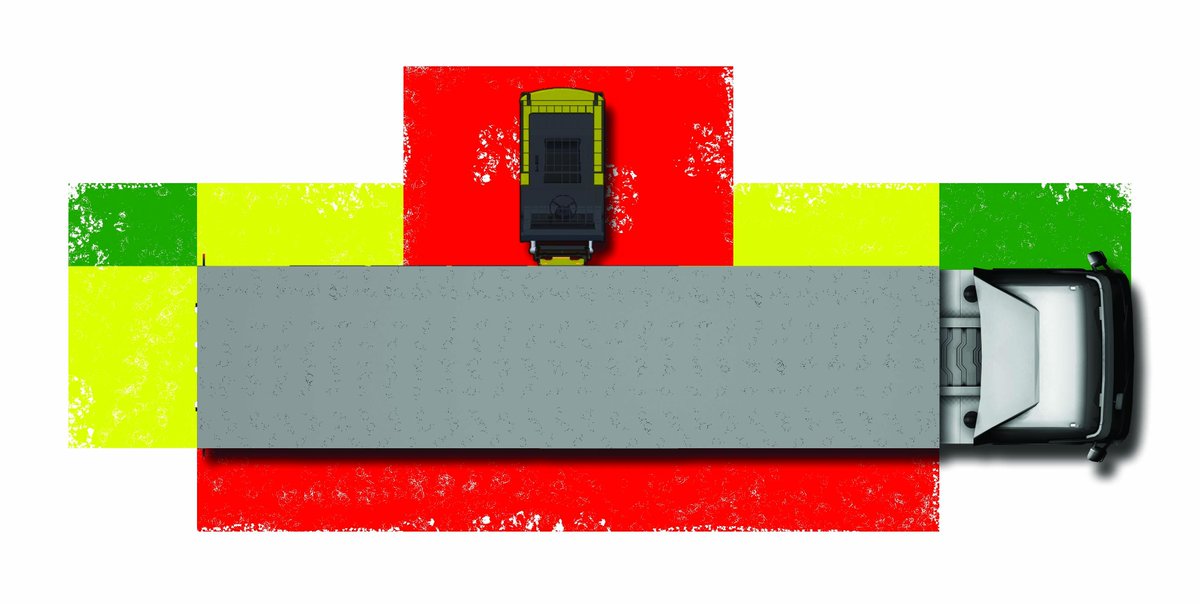 CatnicUK's tweet image. Do you know your exclusion zones when loading/unloading heavy materials on-site? bit.ly/1KcNYHc #Loadsafe
