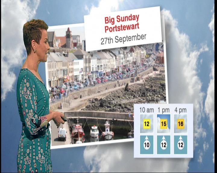 bbcniweather's tweet photo. It's a fine weekend with some sunshine at times which will feel quite warm. Great weather for outdoor events. Cee http://t.co/D5OrNOjMmY