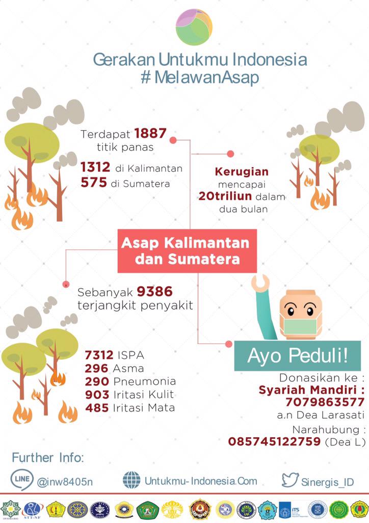Untukmu Indonesia tweet media
