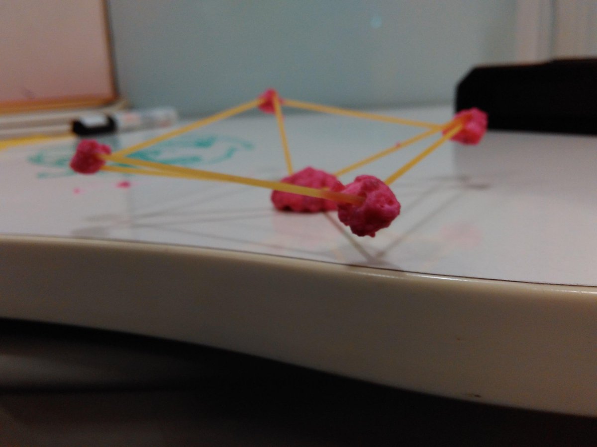 curious_rv's tweet image. #olaapihack #SYMMETRY