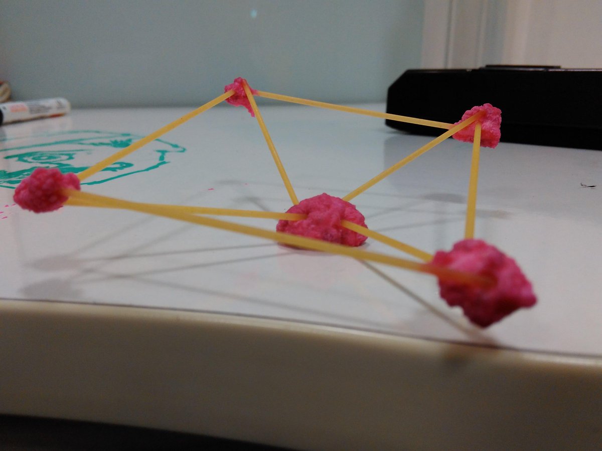 curious_rv's tweet image. #olaapihack #SYMMETRY