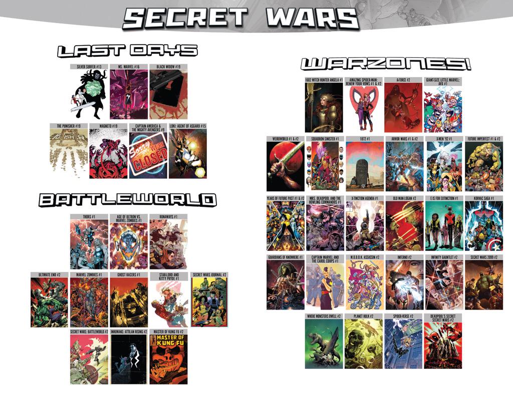 UpdatesMarvel's tweet image. For all of those who wants to keep up with the current marvel event, SECRET WARS! 🙌🏻