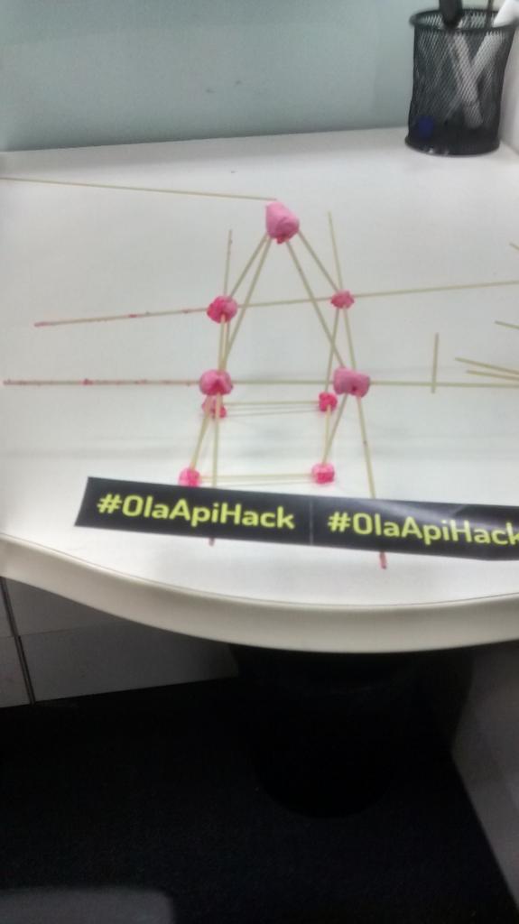 SalusSage's tweet image. #OlaApiHack at @Olacabs marshmallow challenge by @Abu_Raziel team #Slots @arvindkhadri @rakendur @mladarsh