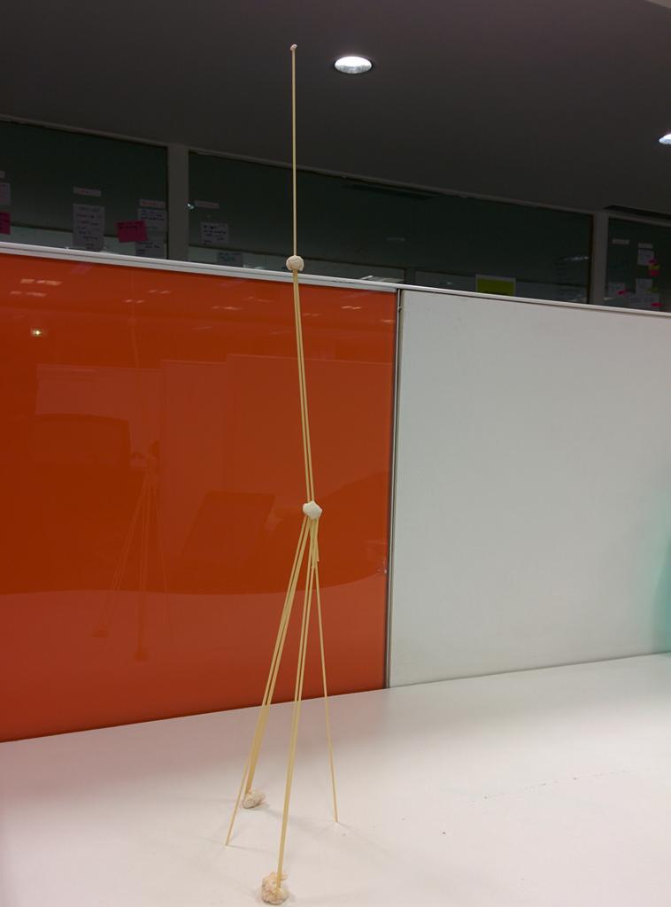 shankar3095's tweet image. #OlaApiHack