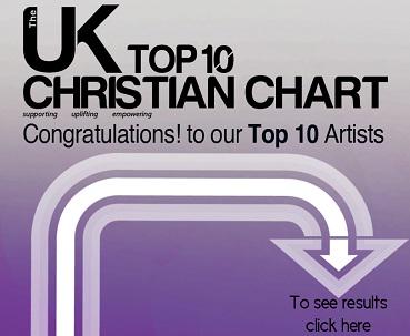 AStepFWD's tweet photo. 29 tracks submitted SEPTEMBER #StepFWDChart. You have spoken #PeoplesPlaylist see full here http://t.co/DfARJp3o9y http://t.co/cdk81KLAIC