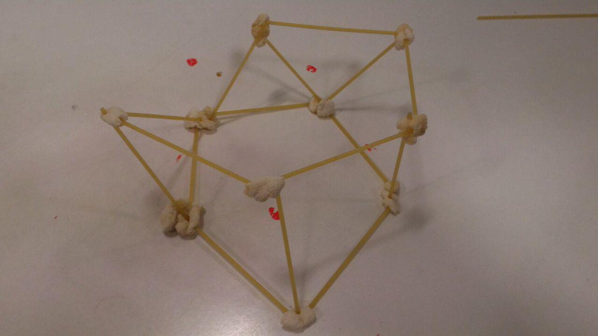 siriscac's tweet image. Structure Hwa @cepheuen #OlaAPIHack  @venturesity #Struct_HWA