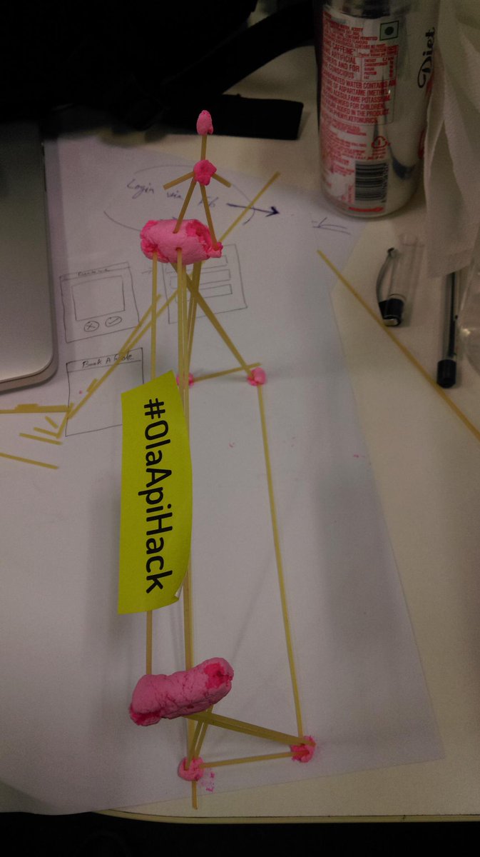 arshuparwez's tweet image. #OlaApiHack