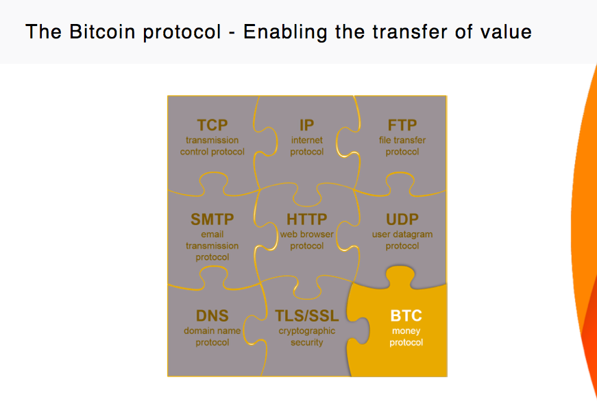 viralverbatim's tweet image. Do you have the final #puzzle piece? goo.gl/u0yq2x @AP @BitcoinNe_ws @BitcoinNewsCan @bitcoinovernewz