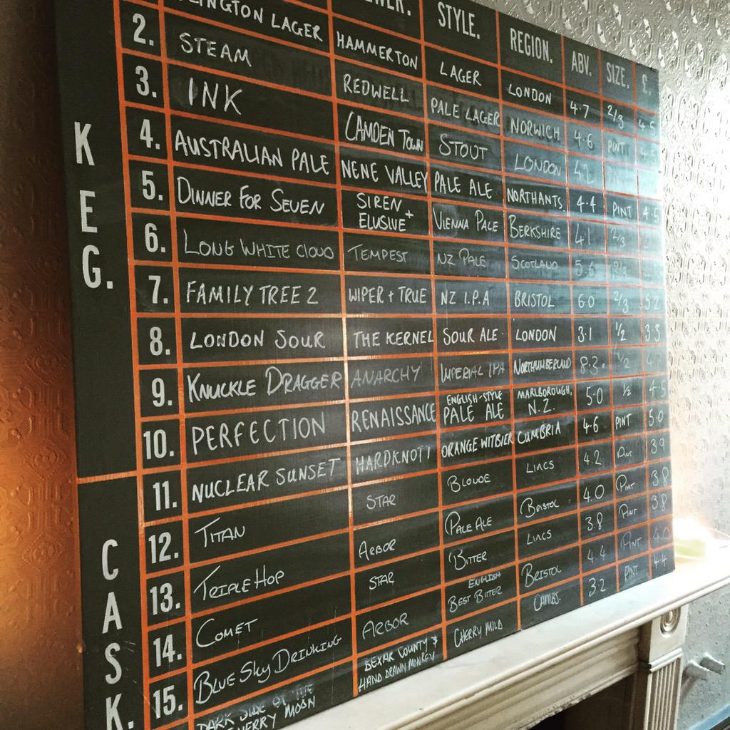 PintShop's tweet photo. Saturday evening beer board #craftbeer @NeneValleyBrew @Redwellbeer @TempestBrewCo #arborbrew @kernelbrewery http://t.co/6ShZPyH1r4